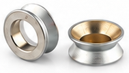 Rotating Guide