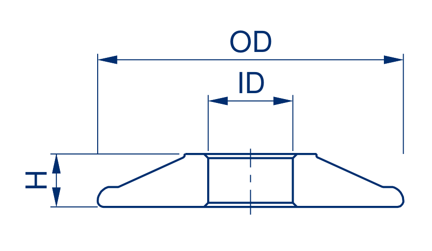 Schematic profile C showing outside diameter OD, bore ID and thickness H